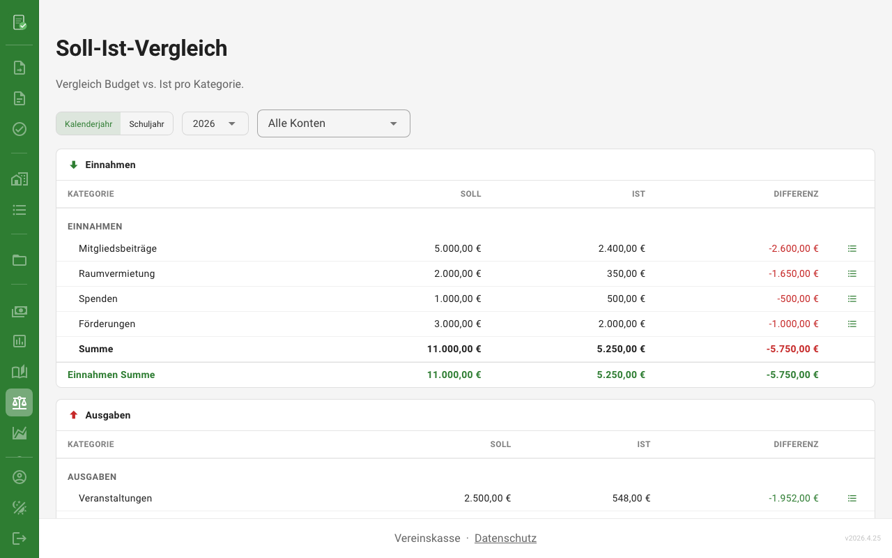 Buchhaltung in Vereinskasse